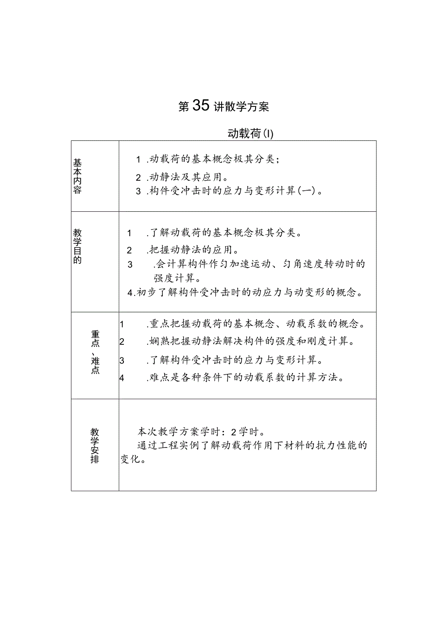 动载荷的概念及其分类.docx_第1页