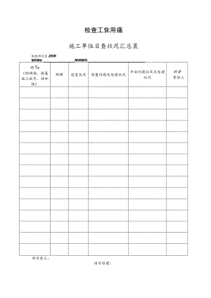 公路工程XXXX年度综合行政执法大检查用表.docx