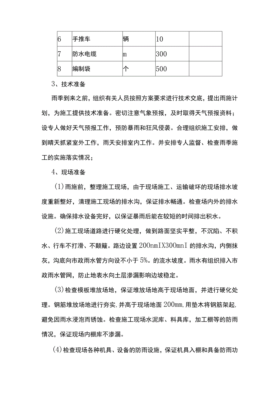 钢筋及混凝土雨季施工方案.docx_第2页