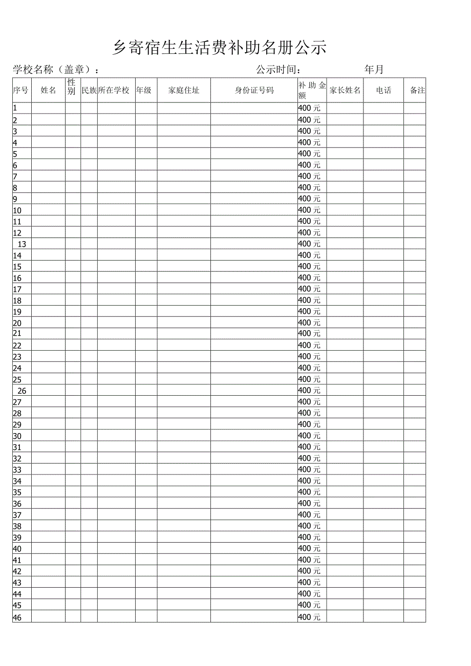 学生营养改善补助名册公示.docx_第1页