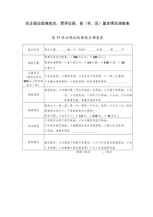 非正规垃圾堆放点调查表.docx