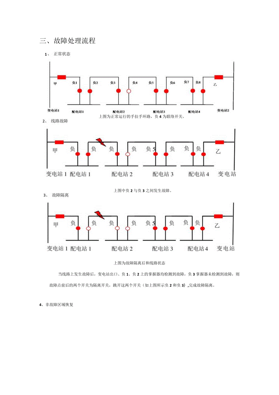 分布式FA保护方案.docx_第2页