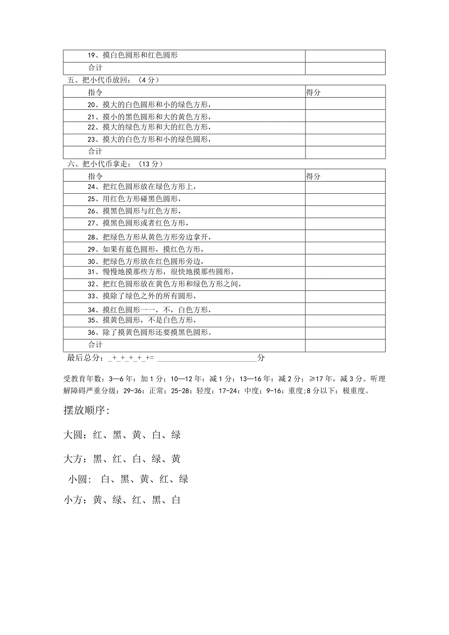 康复医学科-简式Token测试量表.docx_第2页