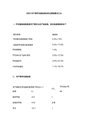 2023孕产期甲状腺疾病的防治管理要点汇总.docx