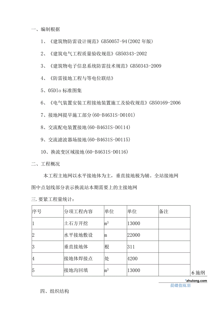 某工程防雷接地安装施工方案secret.docx_第2页