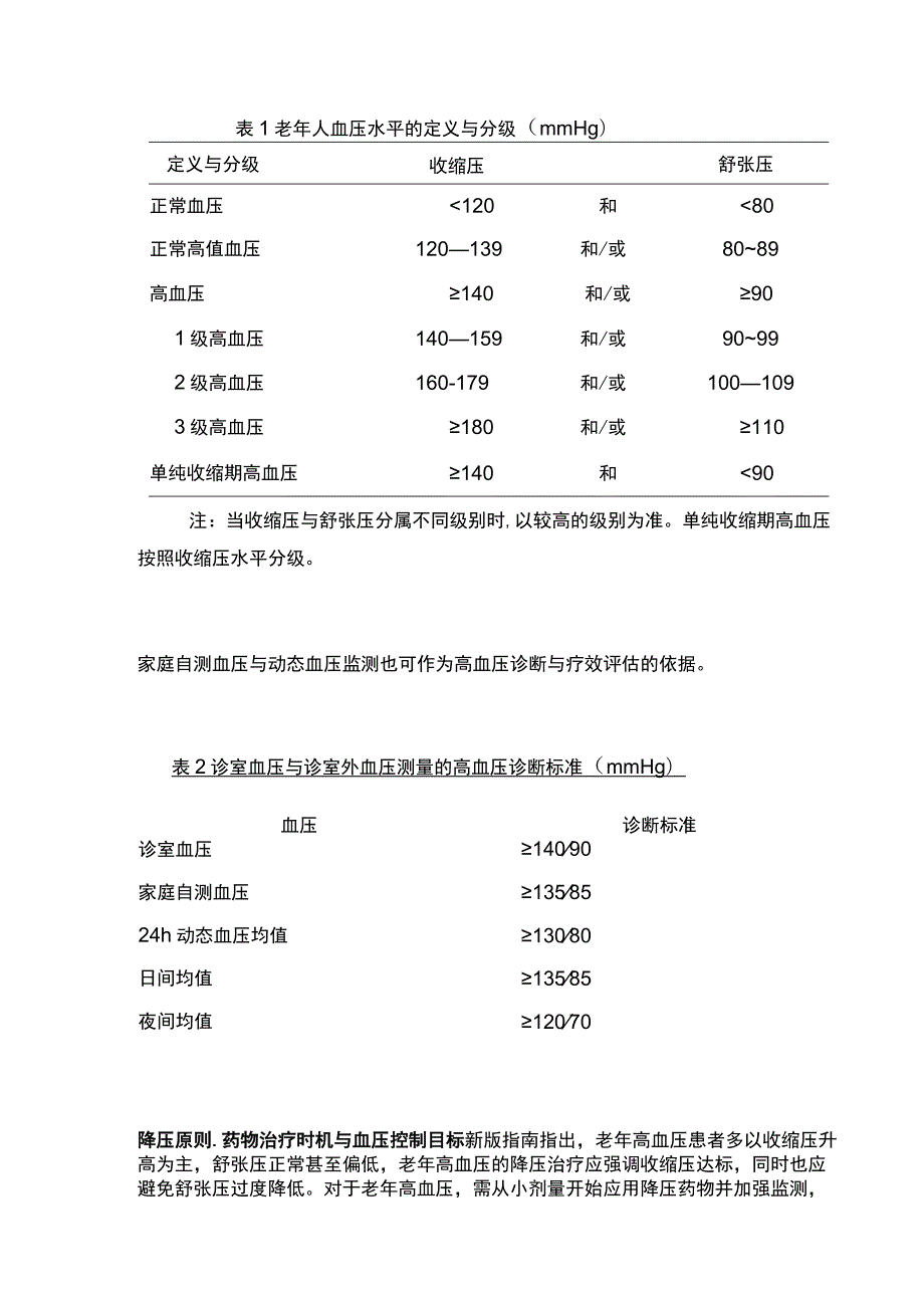 最新：中国老年高血压管理指南.docx_第2页