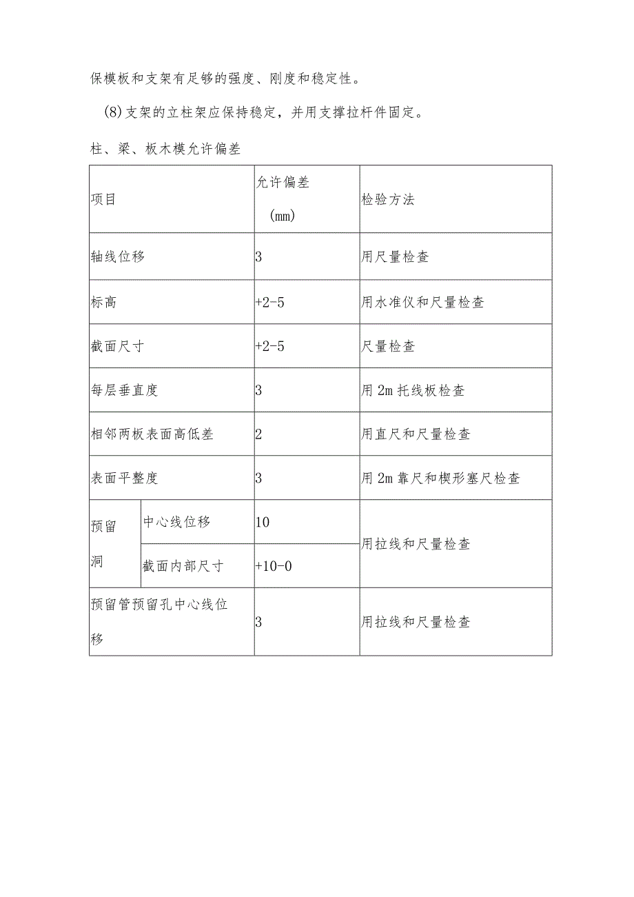 某扩建工程模板施工方法.docx_第2页