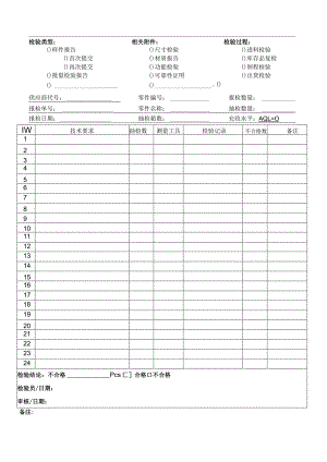 供应商质量管理手册含附表.docx