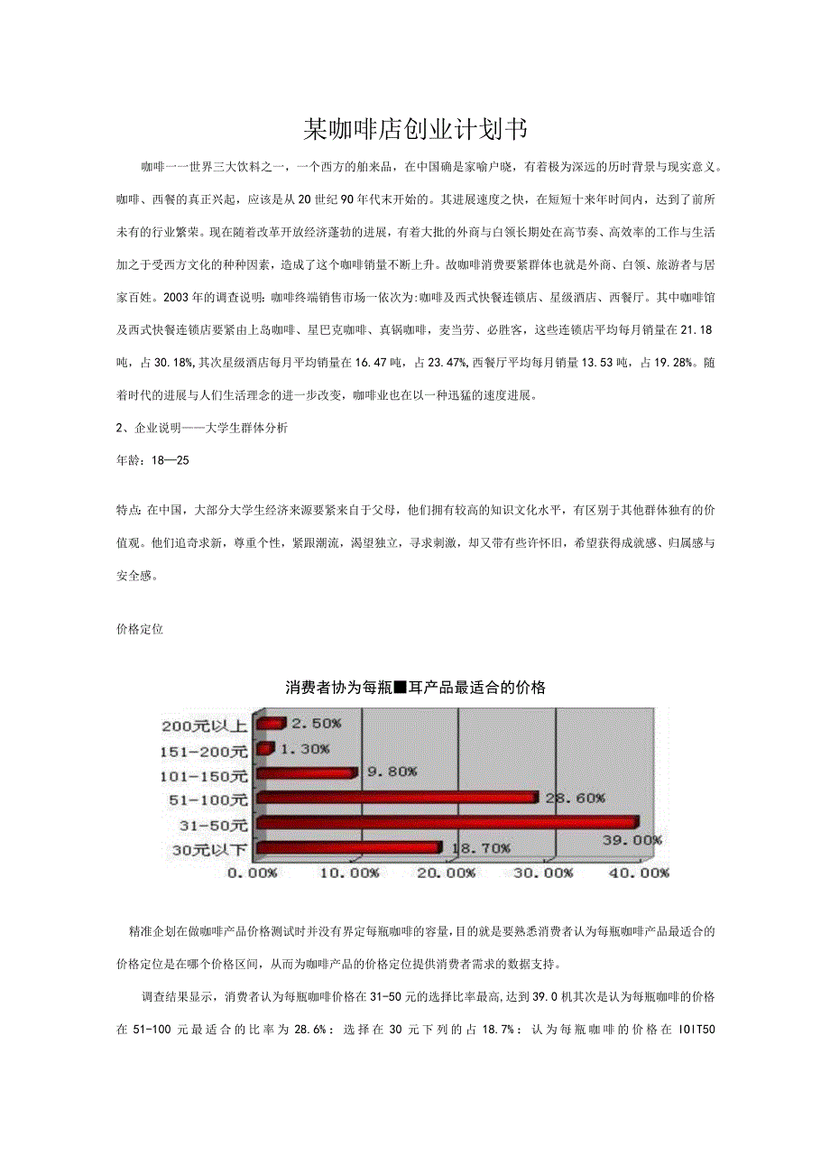 某咖啡店创业计划书.docx_第1页