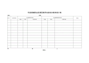 年度接触职业危害因素劳动者培训教育统计表.docx