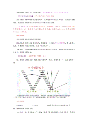 光的反射、折射、衍射.docx