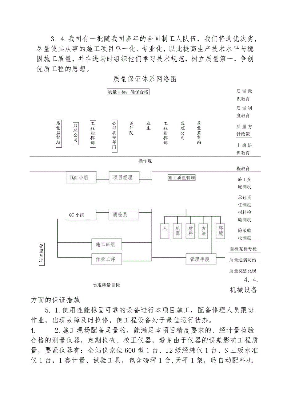 技术标书(四质量保证措施).docx_第2页