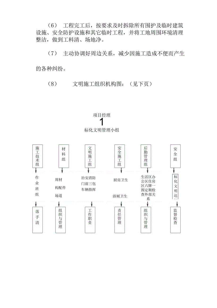 场地平场工程文明施工环境保护措施.docx_第3页