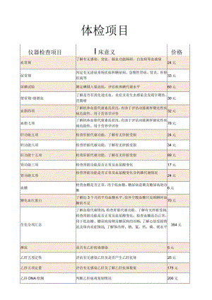 三甲医院体检项目介绍.docx