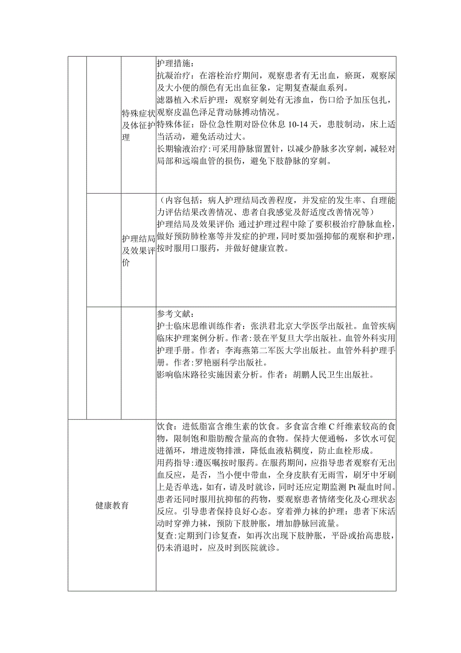 下肢深静脉血栓个案护理报告.docx_第3页