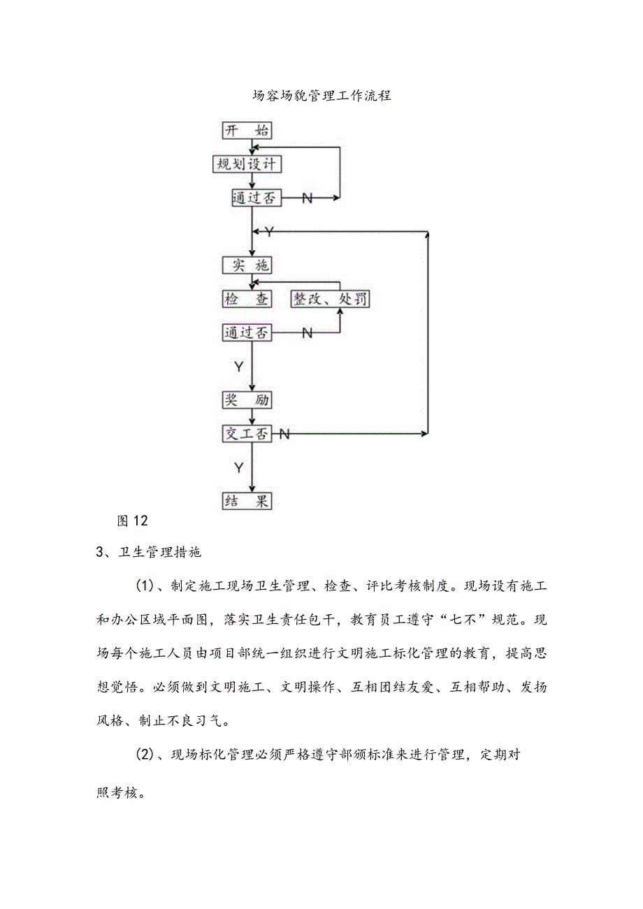 某商住楼工程文明标化措施(示范文本).docx_第3页