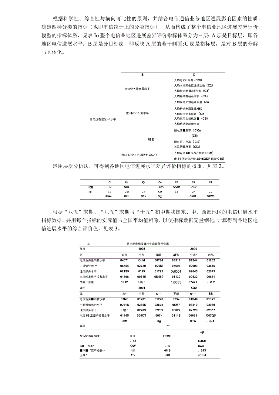 我国电信业东中西部地区均衡发展研究.docx_第2页