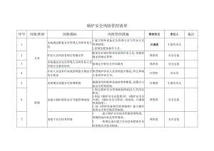 锅炉安全风险管控清单（参考模板）.docx