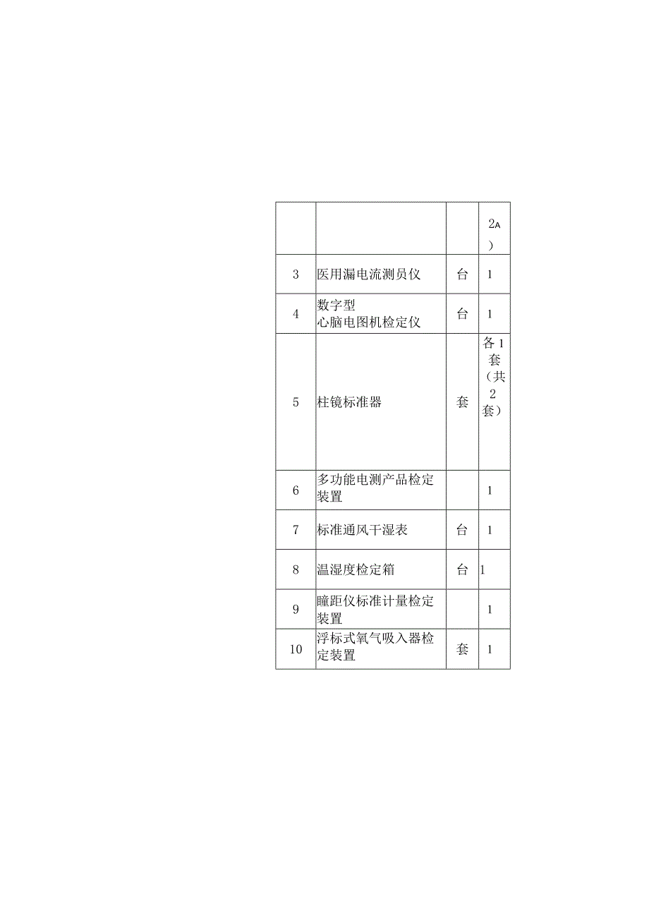 本项目为菏泽市质量技术监督局实验室仪器设备采购共分11个.docx_第3页