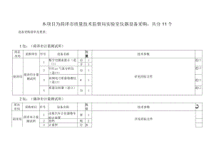 本项目为菏泽市质量技术监督局实验室仪器设备采购共分11个.docx