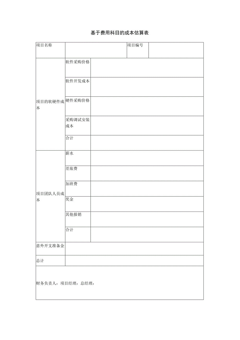 项目管理模板- 基于费用科目的成本估算表.docx_第1页