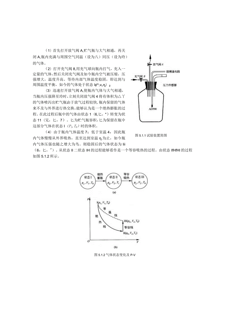 实验4－18用压力传感器和温度传感器.docx_第2页