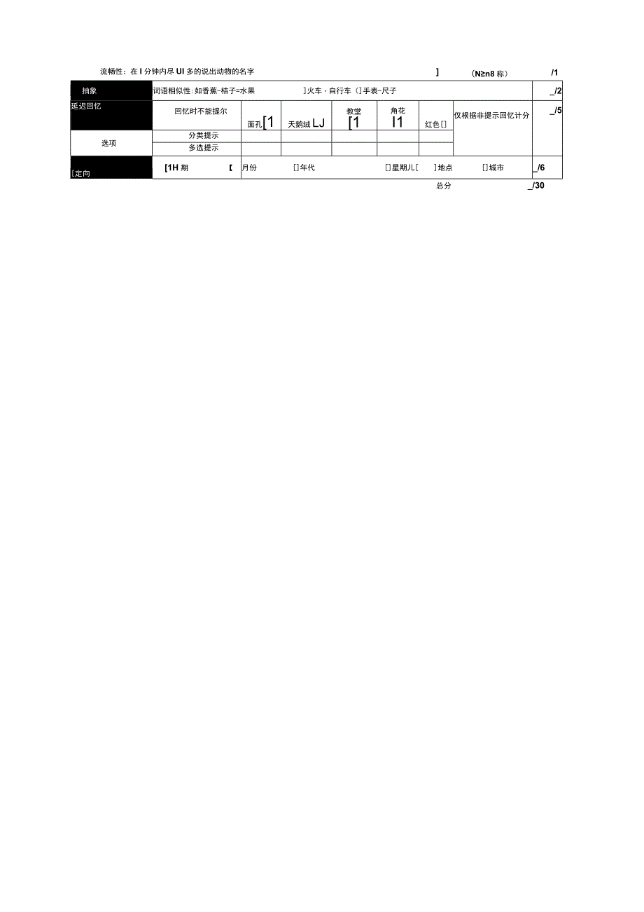 康复医学科蒙特利尔认知评估MoCA.docx_第2页