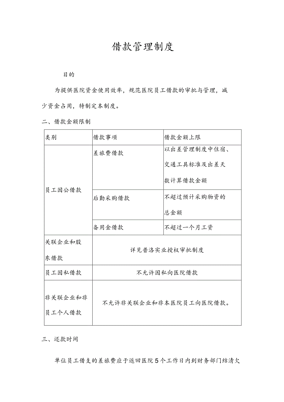 医院员工借款管理制度.docx_第1页