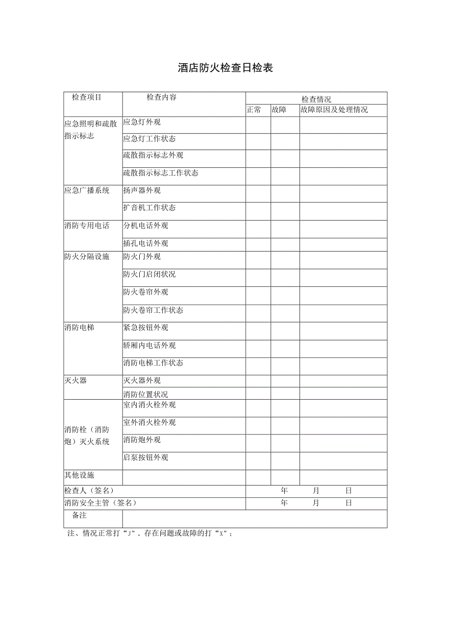 酒店防火检查日检表.docx_第1页