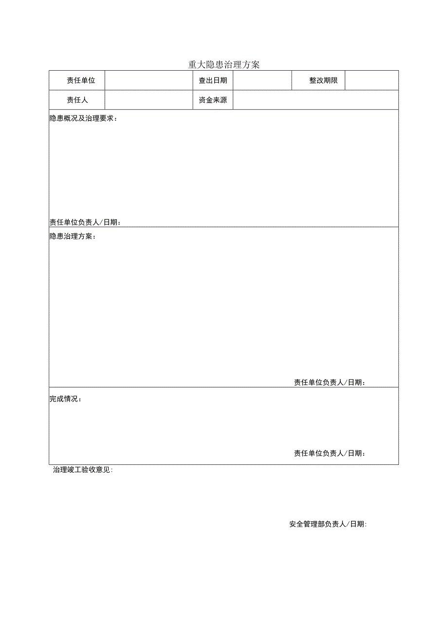 重大隐患治理方案表.docx_第1页