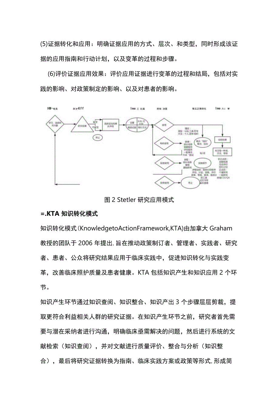 2023常见的循证护理实践理论模式.docx_第3页