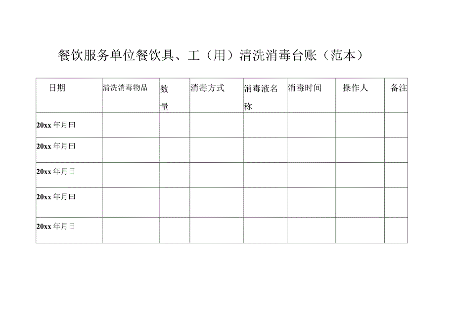 餐饮服务单位餐饮具、工（用）清洗消毒台账.docx_第1页