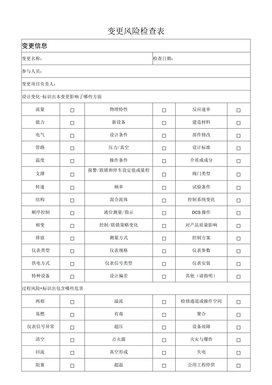 变更风险检查表模板.docx_第1页