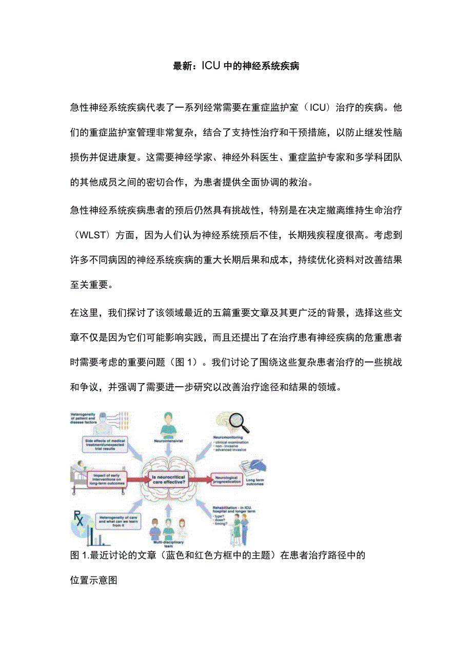 最新：ICU中的神经系统疾病.docx_第1页