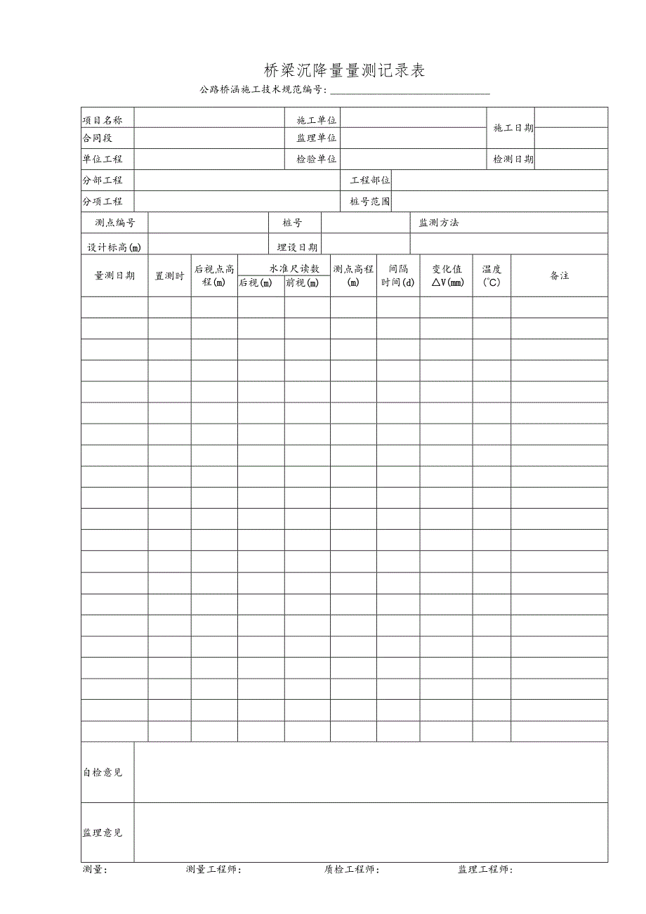 桥梁沉降量量测记录表.docx_第1页