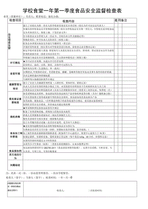 学校食堂年第季度食品安全监督检查表.docx