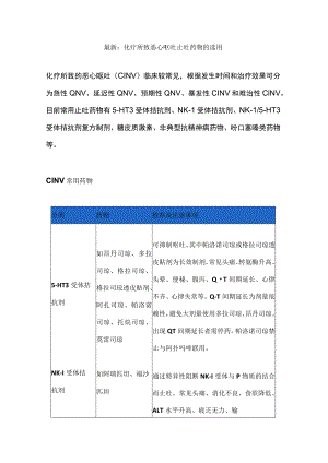 最新：化疗所致恶心呕吐止吐药物的选用.docx