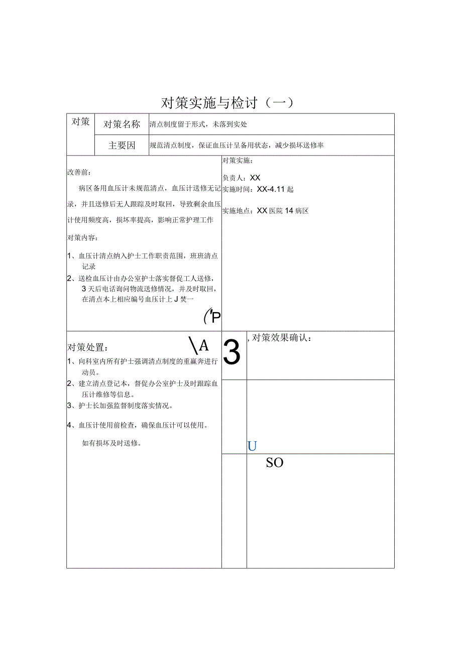 护理病区降低血压计的损坏率报告书根本原因分析鱼骨图对策拟定.docx_第3页