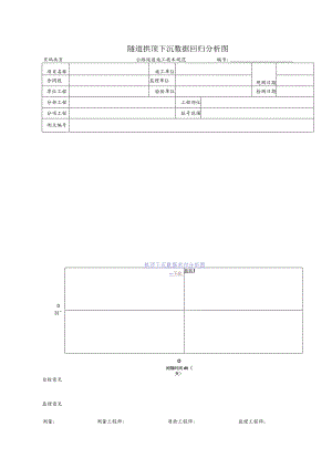 隧道拱顶下沉数据回归分析图.docx