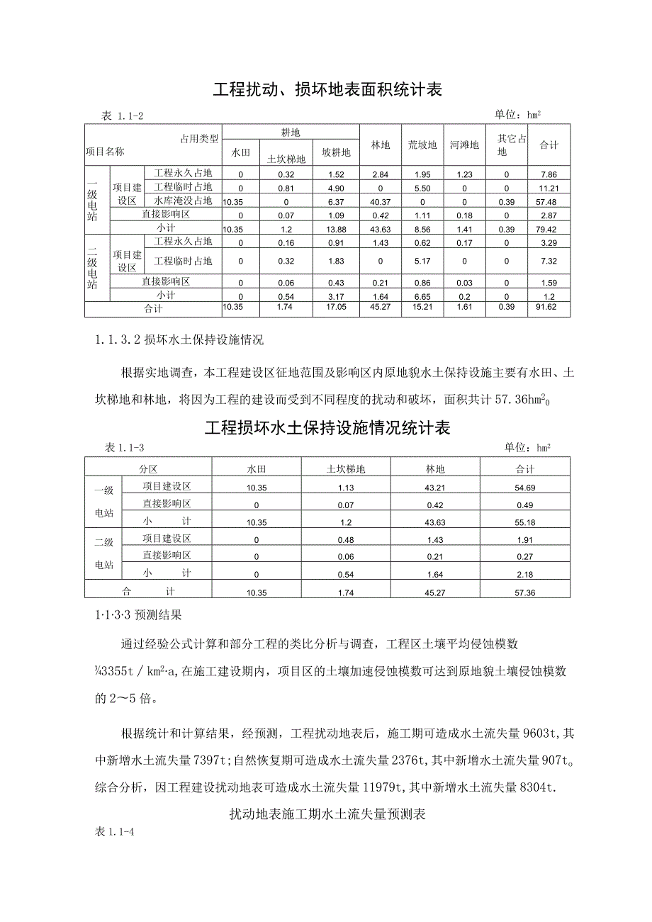 团滩河水库电站工程水土保持与环境影响评价.docx_第3页