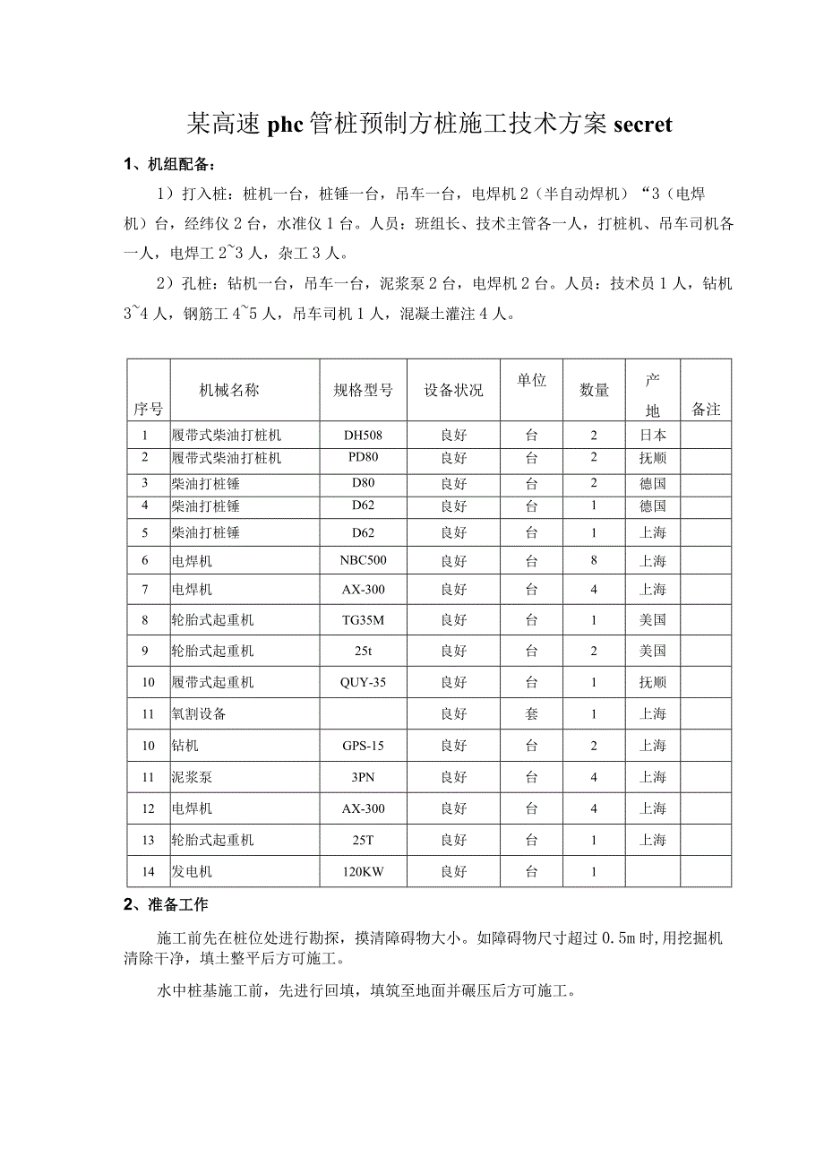 某高速phc管桩预制方桩施工技术方案secret.docx_第1页