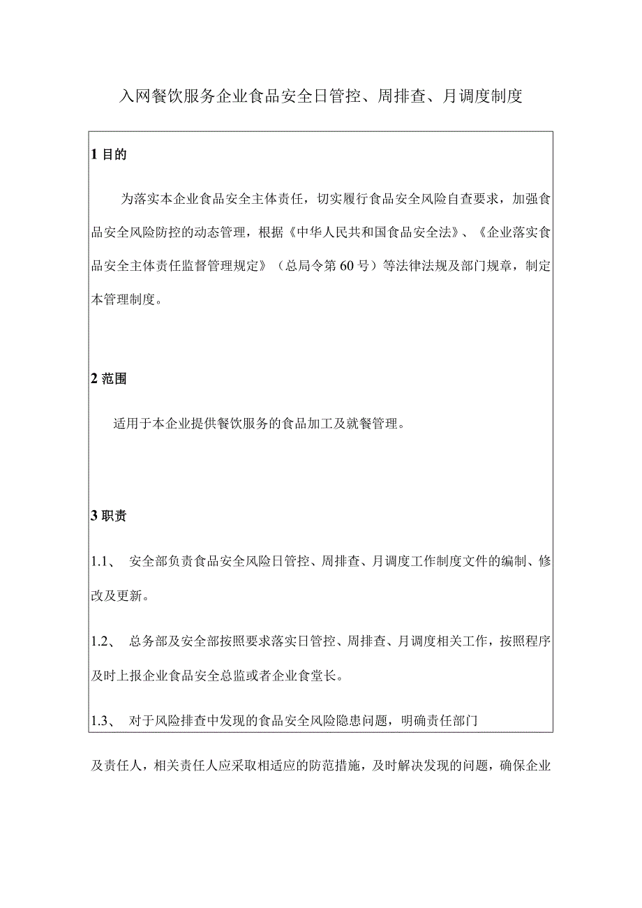 入网餐饮服务企业食品安全日管控、周排查、月调度制度&日管控周排查月调度表格记录.docx_第3页