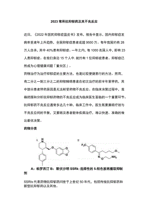 2023常用抗抑郁药及其不良反应.docx