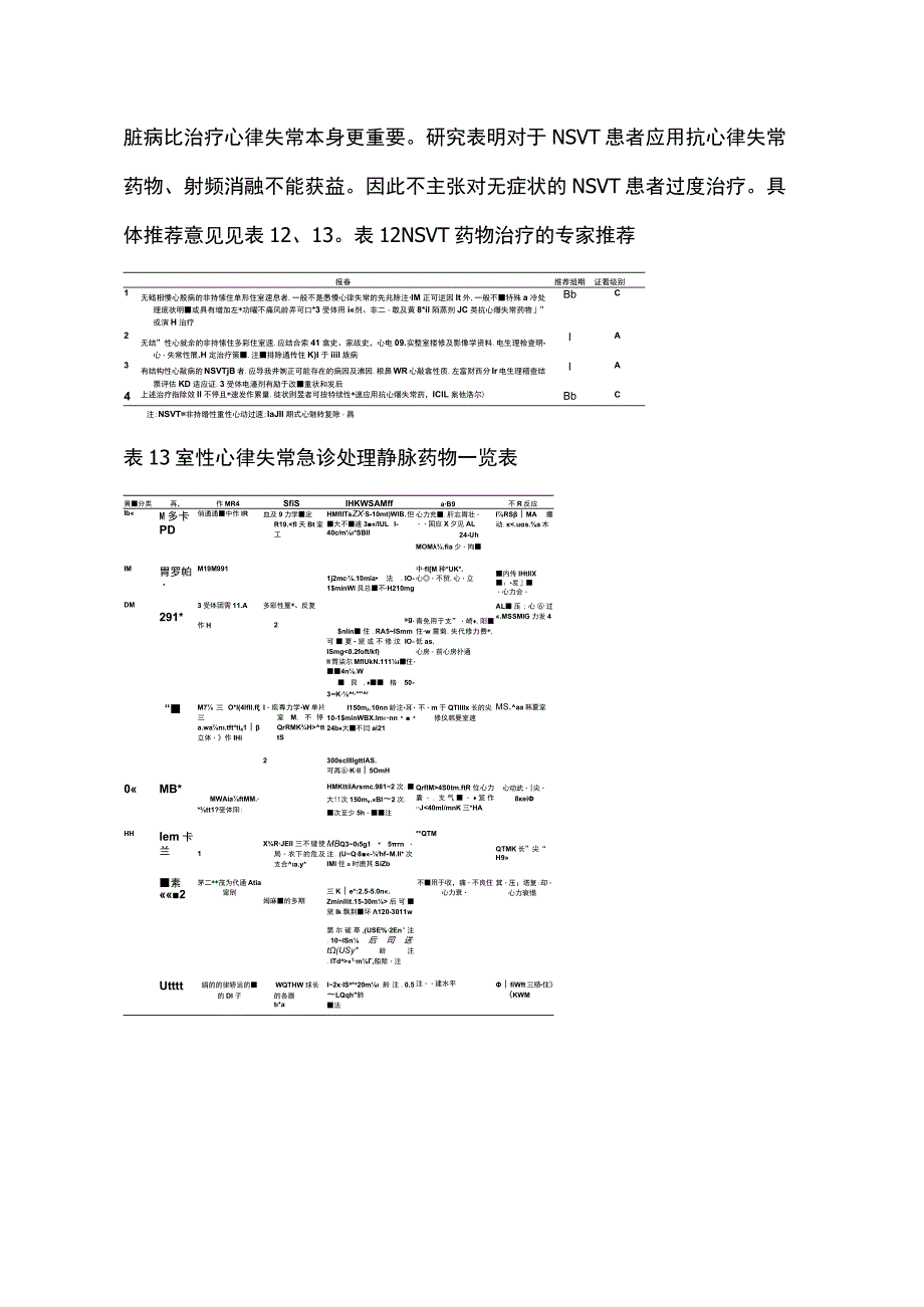 2023室性心律失常的急诊处理.docx_第2页