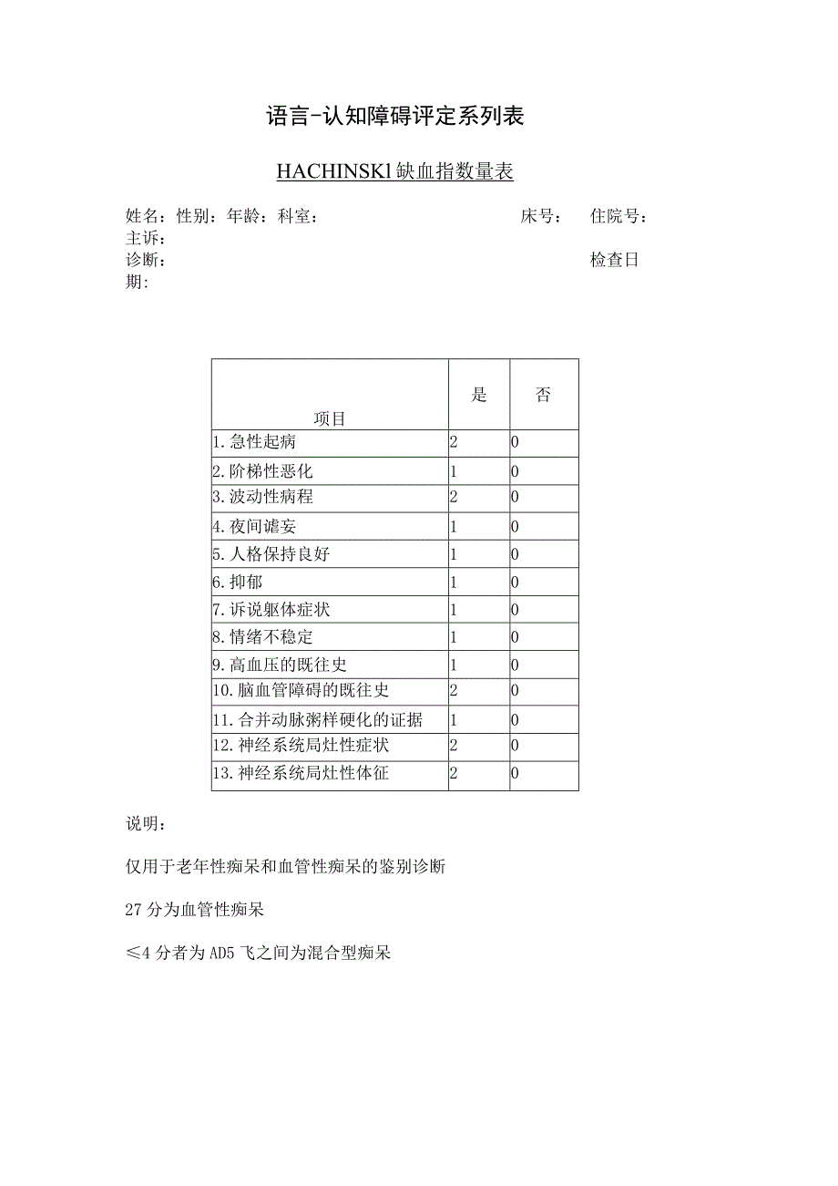 康复医学科-HACHINSKI缺血指数量表.docx_第1页