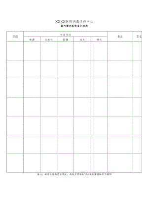 医院消毒供应中心蒸汽清洗机检查记录表.docx