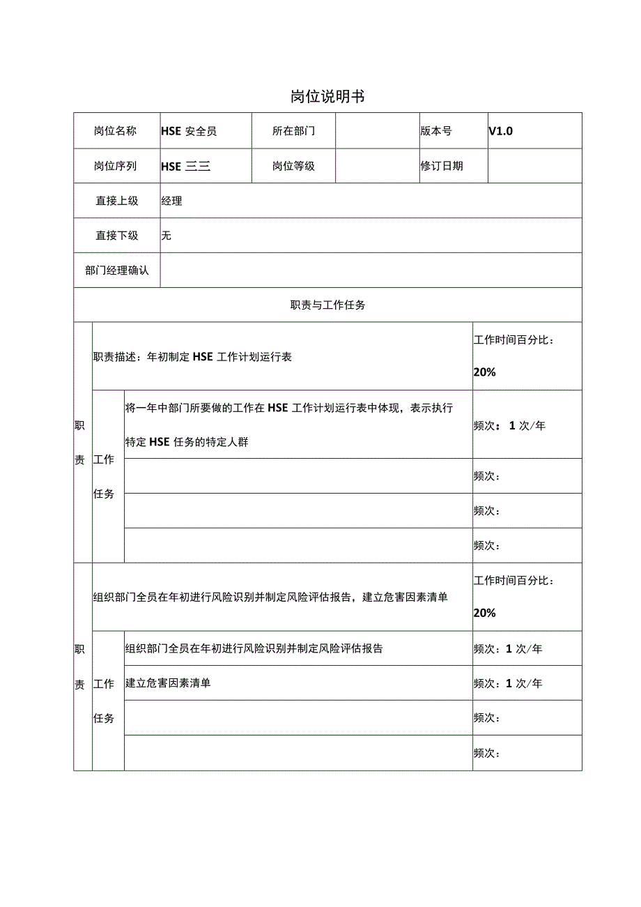 hse安全管理员岗位说明书.docx_第1页