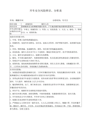 复开车安全风险辨识表（浓缩）.docx