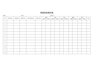 季度续班情况表.docx