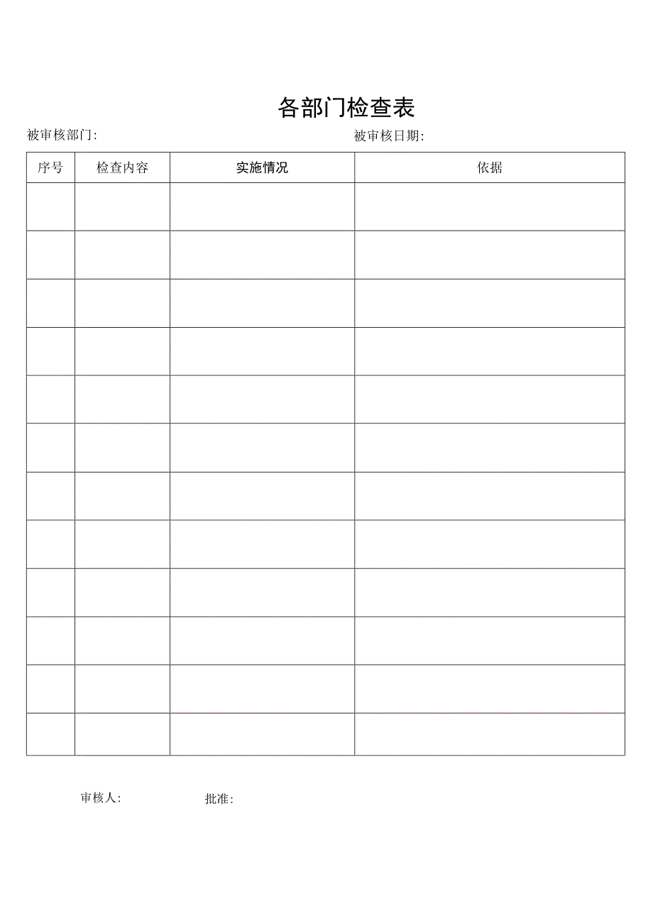 各部门检查表.docx_第1页